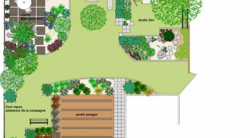 Principe aménagement petit jardin